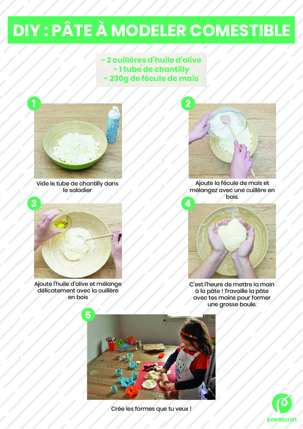 Réalise ta pâte à modeler comestible 🎨 – Le blog Pandacraft